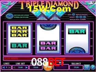 Login Seguro 088Bet